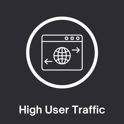 High User Traffic